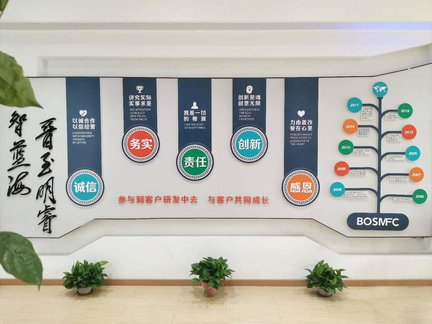 چین Dongguan Lanjin Optoelectronics Co., Ltd. نمایه شرکت