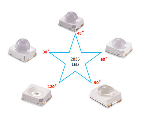 2835 چیپ دیود قرمز LED 850nm با 30 درجه 60 درجه زاویه لنز برای دوربین